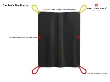 Car Fire blankets