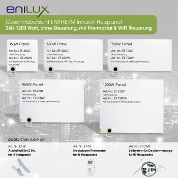 Enilux Steckdosen-Thermostat