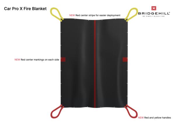 Car Fire blankets