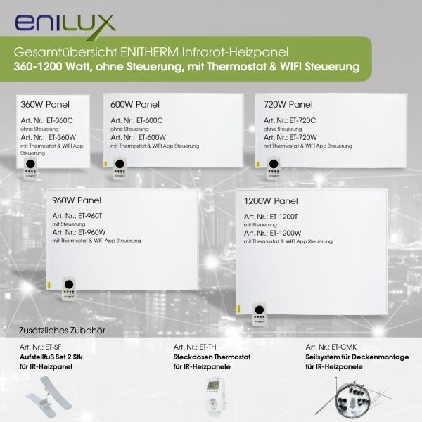 Enilux Steckdosen-Thermostat